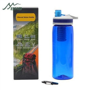 Sportslekkasjesikker vannfilterflaske